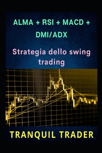 Alma + RSI + Macd + DMI/Adx