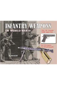 Infantry Weapons of WWII