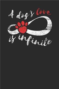 A Dog's Love Is Infinite