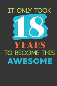 It Only Took 18 Years To Become This Awesome