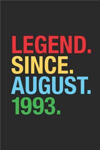 Legend Since August 1993