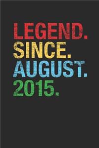 Legend Since August 2015