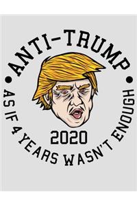 Anti Trump As If 4 Years Wasn't Enough 2020
