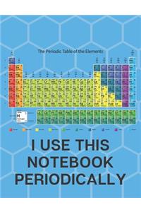 I Use This Notebook Periodically