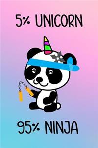 5% Unicorn 95% Ninja