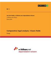 Comparative legal analysis. 5 basic fields