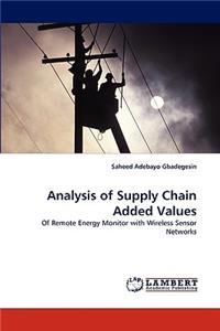 Analysis of Supply Chain Added Values