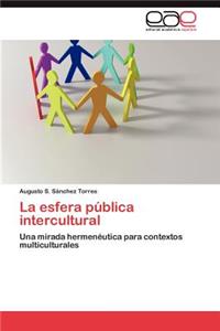Esfera Publica Intercultural