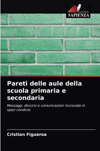 Pareti delle aule della scuola primaria e secondaria