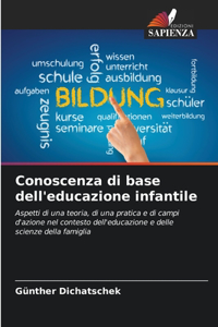 Conoscenza di base dell'educazione infantile