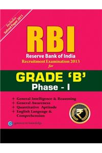 R.B.I Grade (B) Phase-I