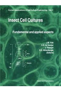 Insect Cell Cultures