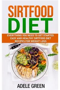 Sirtfood Diet