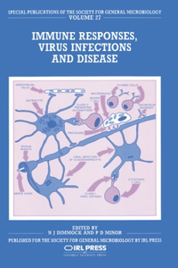 Immune Responses, Virus Infections and Disease