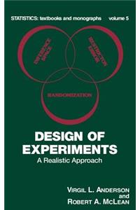 Design of Experiments