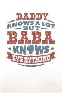 Daddy Knows A Lot But Baba Knows Everything