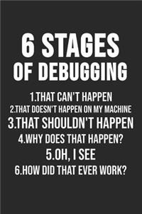 6 Stages Of Debugging 1. That Can't Happen