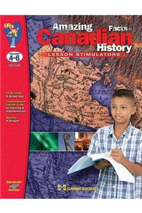 Amazing Facts in Canadian History