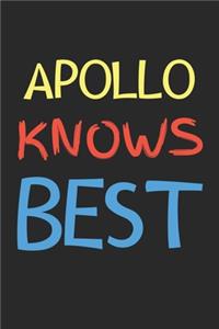 Apollo Knows Best