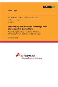 Entwicklung der medialen Nachfrage nach Wintersport in Deutschland