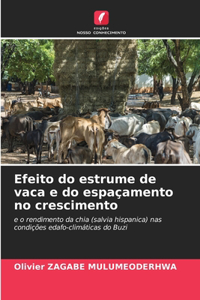 Efeito do estrume de vaca e do espaçamento no crescimento