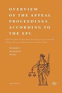 Overview of the Appeal Proceedings According to the Epc