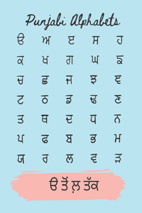 Punjabi Alphabets