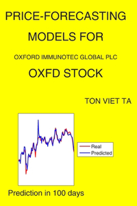 Price-Forecasting Models for Oxford Immunotec Global PLC OXFD Stock