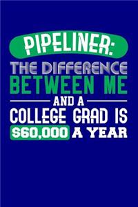 Pipeliner: The Difference Between Me and a College Grad is $60,000 a Year: Blank Lined Journal