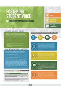 Fostering Student Voice (Quick Reference Guide 25-Pack)