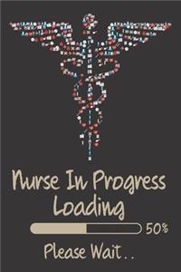 Nurse In Progress Loading 50% Please Wait