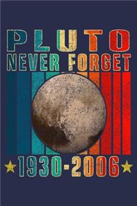 Pluto Never Forget 1930-2006