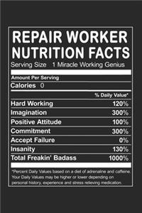 Repair Worker Nutrition Facts
