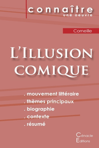 Fiche de lecture L'Illusion comique de Pierre Corneille (Analyse littéraire de référence et résumé complet)