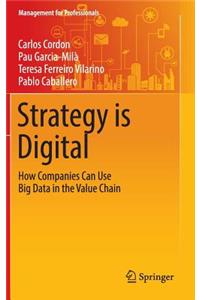 Strategy Is Digital