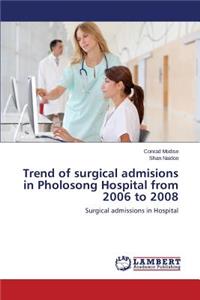 Trend of surgical admisions in Pholosong Hospital from 2006 to 2008