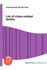 List of Chess-Related Deaths