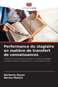 Performance du stagiaire en matière de transfert de connaissances