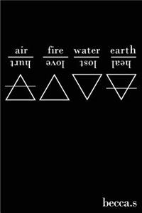 air, fire, water, earth