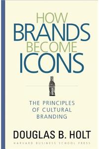 How Brands Become Icons