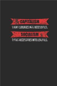 Capitalism Socialism