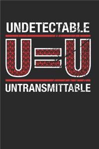 U=u Undetectable Equals Untransmittable HIV AIDS Awareness