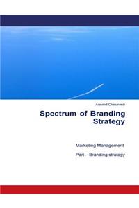 Spectrum of Branding Strategy