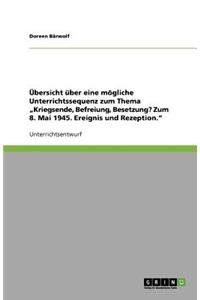 Übersicht über eine mögliche Unterrichtssequenz zum Thema 