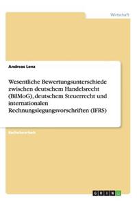 Wesentliche Bewertungsunterschiede zwischen deutschem Handelsrecht (BilMoG), deutschem Steuerrecht und internationalen Rechnungslegungsvorschriften (IFRS)