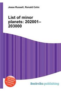 List of Minor Planets