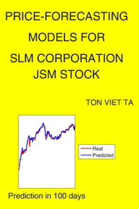 Price-Forecasting Models for SLM Corporation JSM Stock