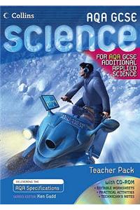 Additional Applied Science Teacher Pack and CD-Rom