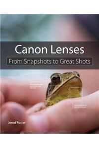 Canon Lenses