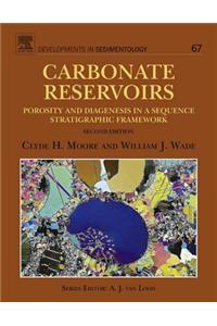 Carbonate Reservoirs